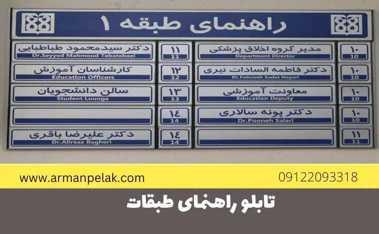 تابلو راهنمای طبقات